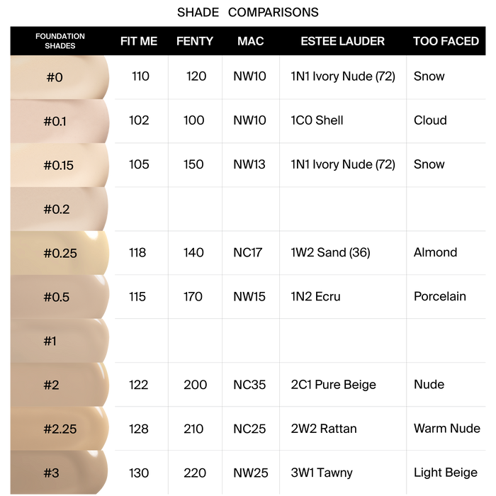 Absolute Cover Foundation - #0.25