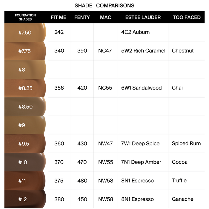 Absolute Cover Foundation - #8