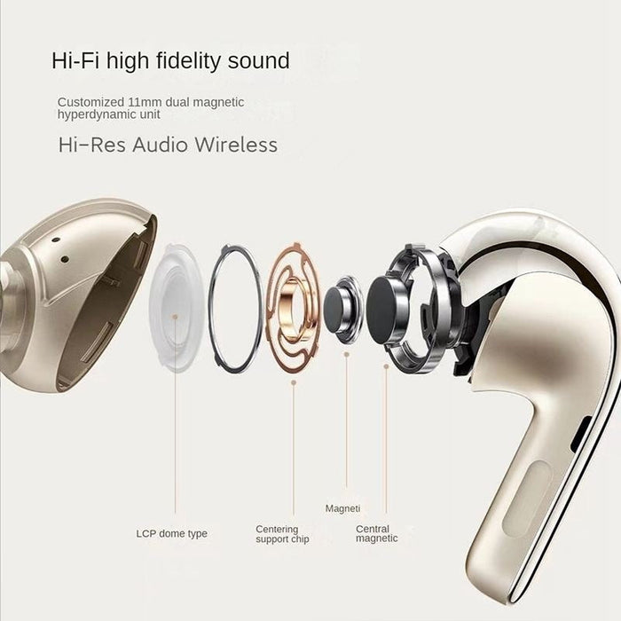 Xiaomi Buds 4 Pro